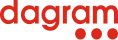 Dagram